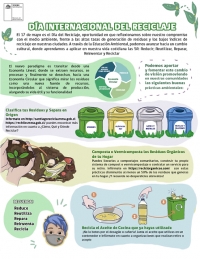 17 de mayo de 2021 Día internacional del reciclaje