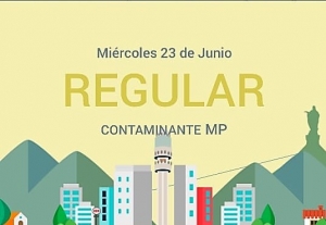 CALIDAD DEL AIRE
